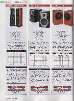 Stereo 2012-01, die seite 166